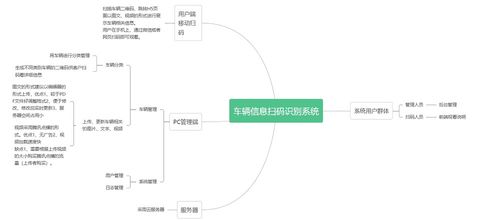 戰(zhàn)略攜手共繪新篇 賀兵鋒軟件與許繼三鈴專用汽車簽約，共筑企業(yè)管理新生態(tài)