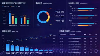 實現(xiàn)工業(yè)4.0 數(shù)字化工廠是企業(yè)管理的先行之基